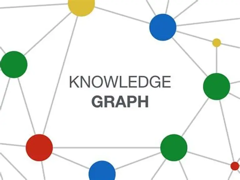 Knowledge Graph Construction Preview